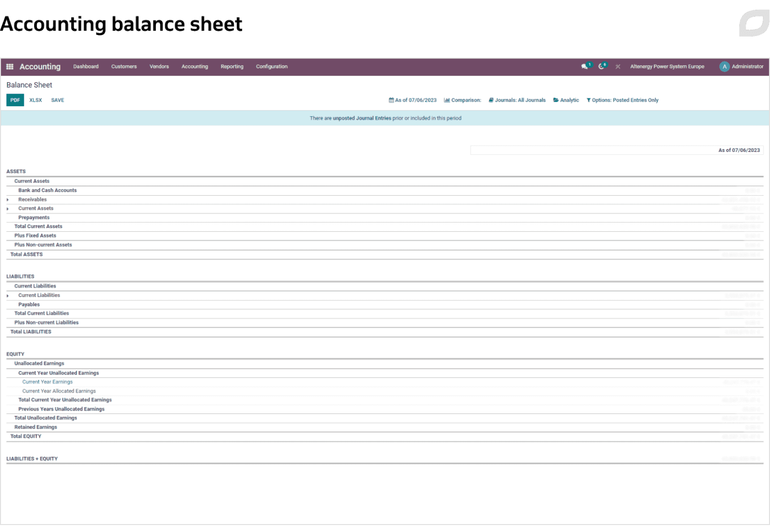 Accounting balance sheet