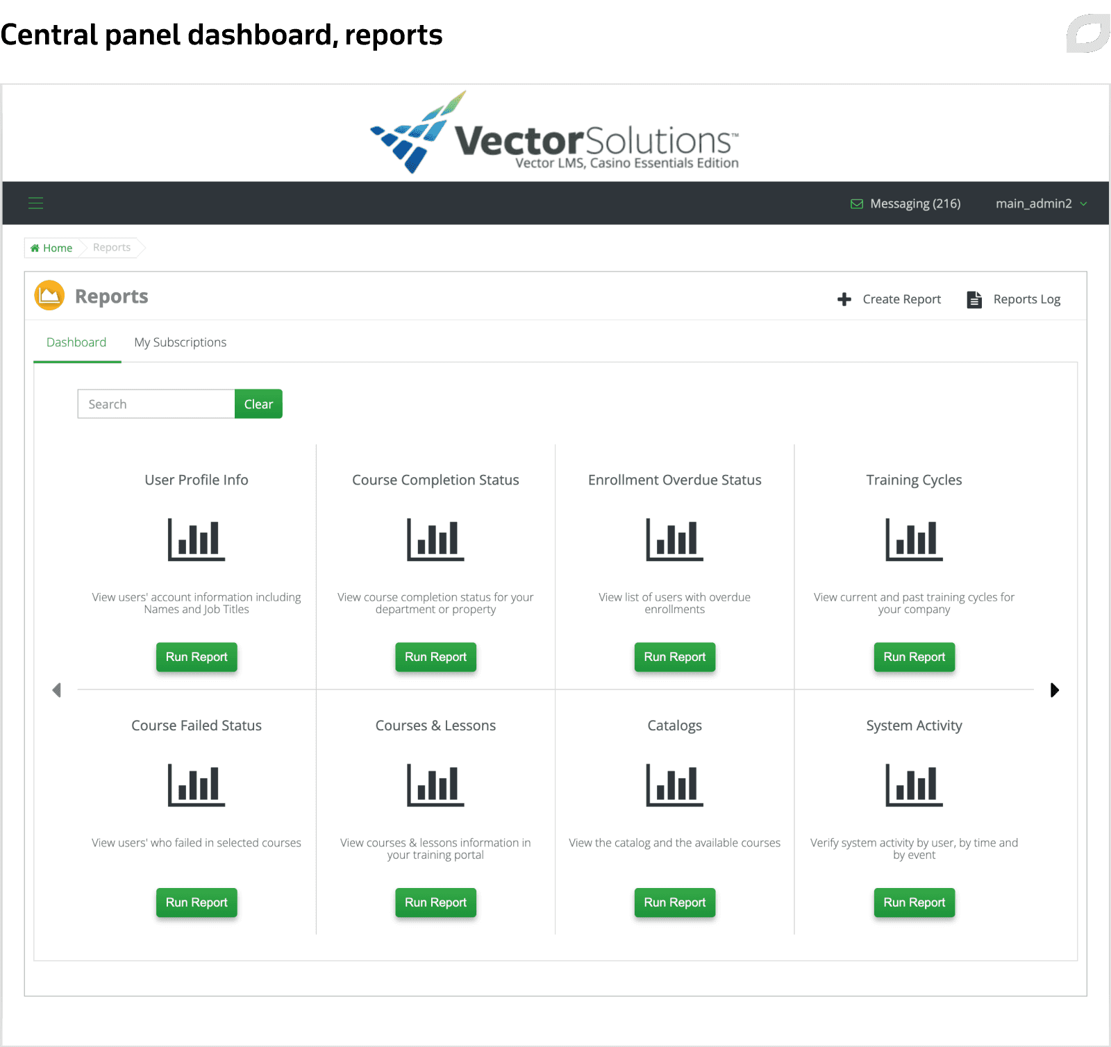 Central panel dashboard, reports