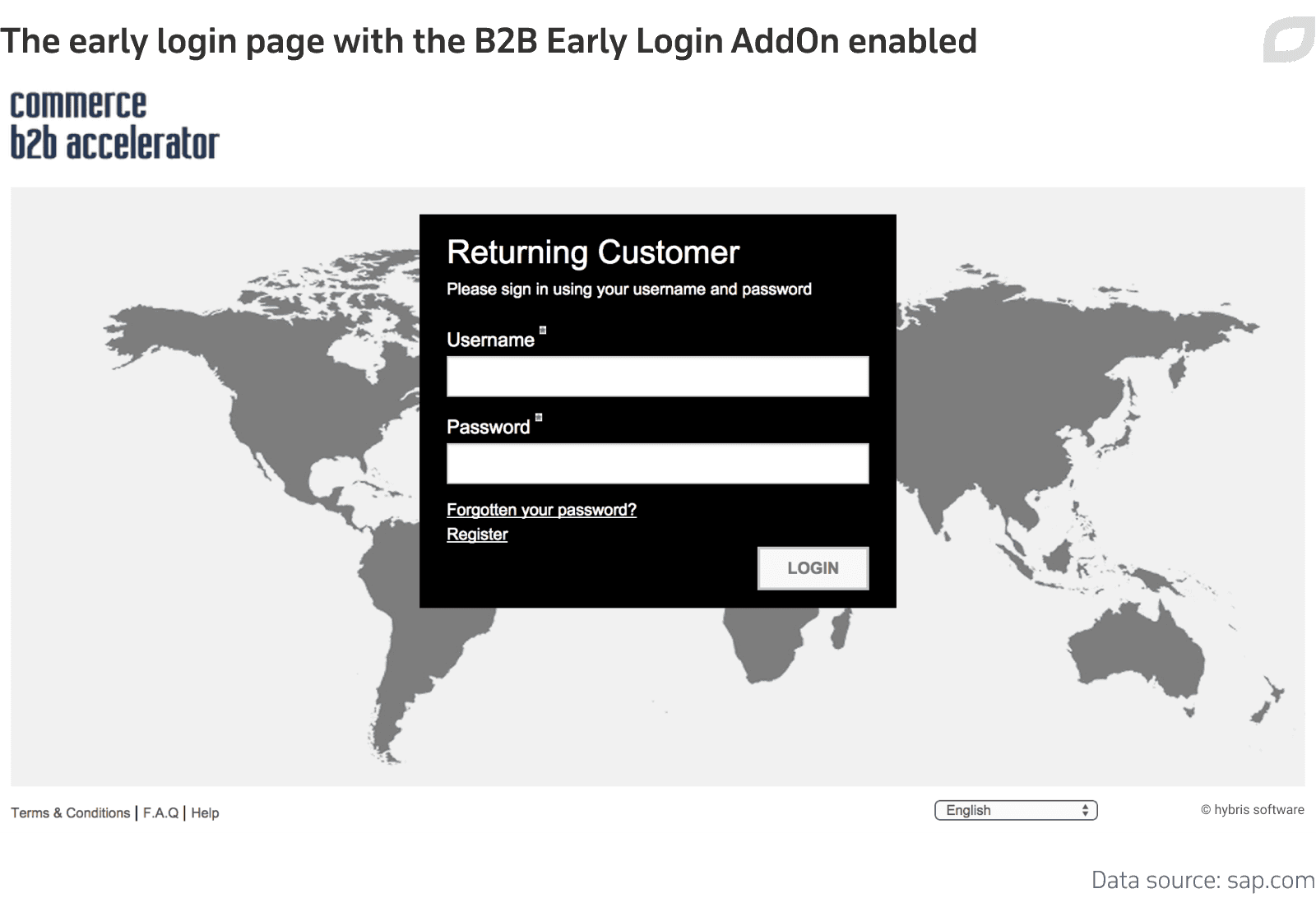 The early login page with the B2B Early Login AddOn enabled
