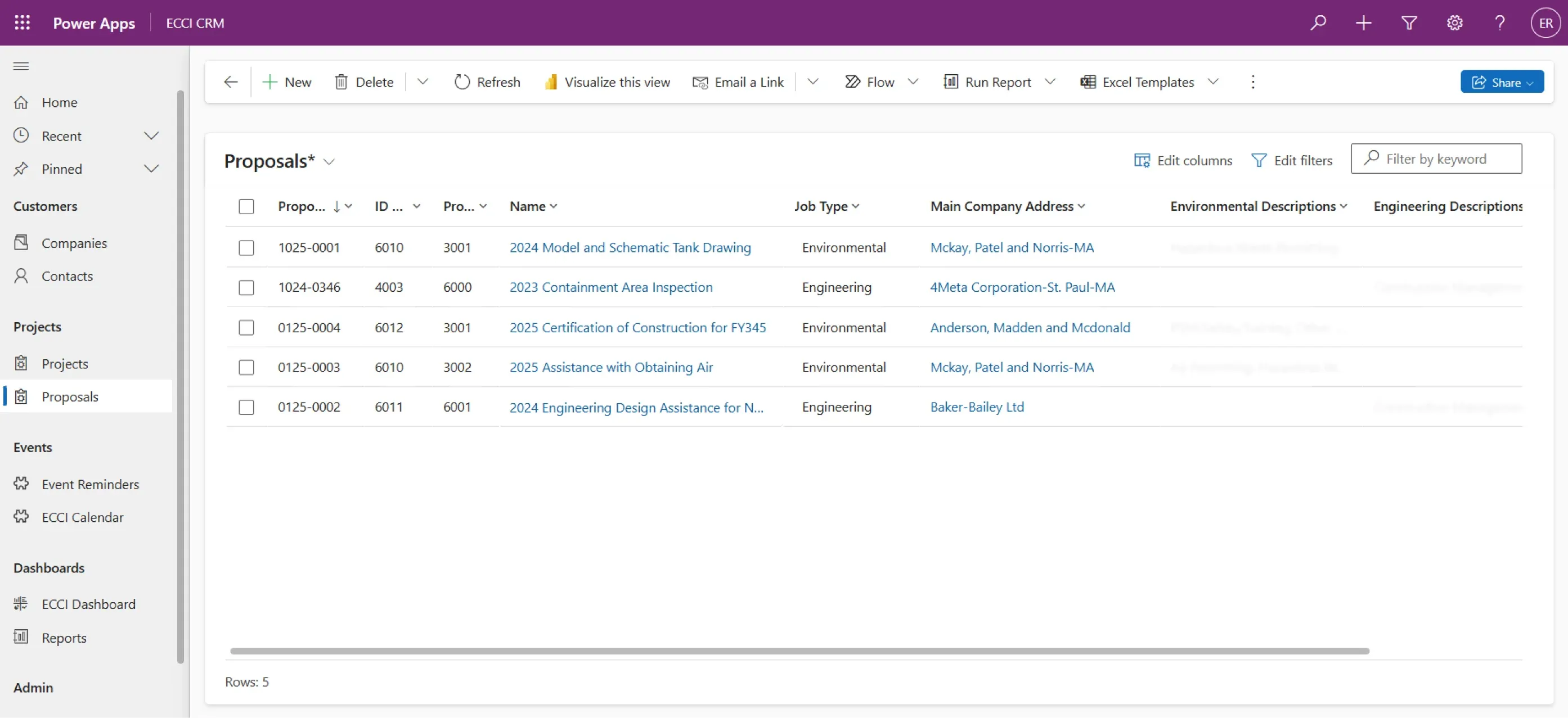 Case information page