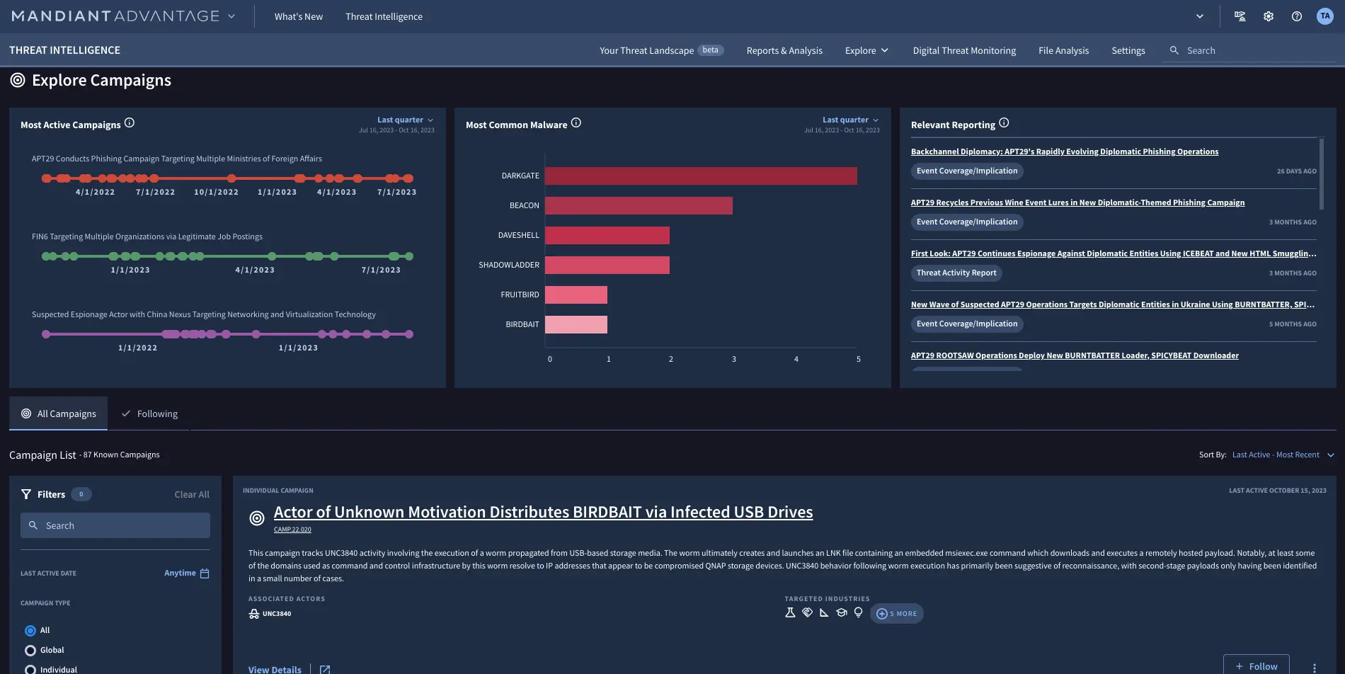 Cyber threat intelligence image