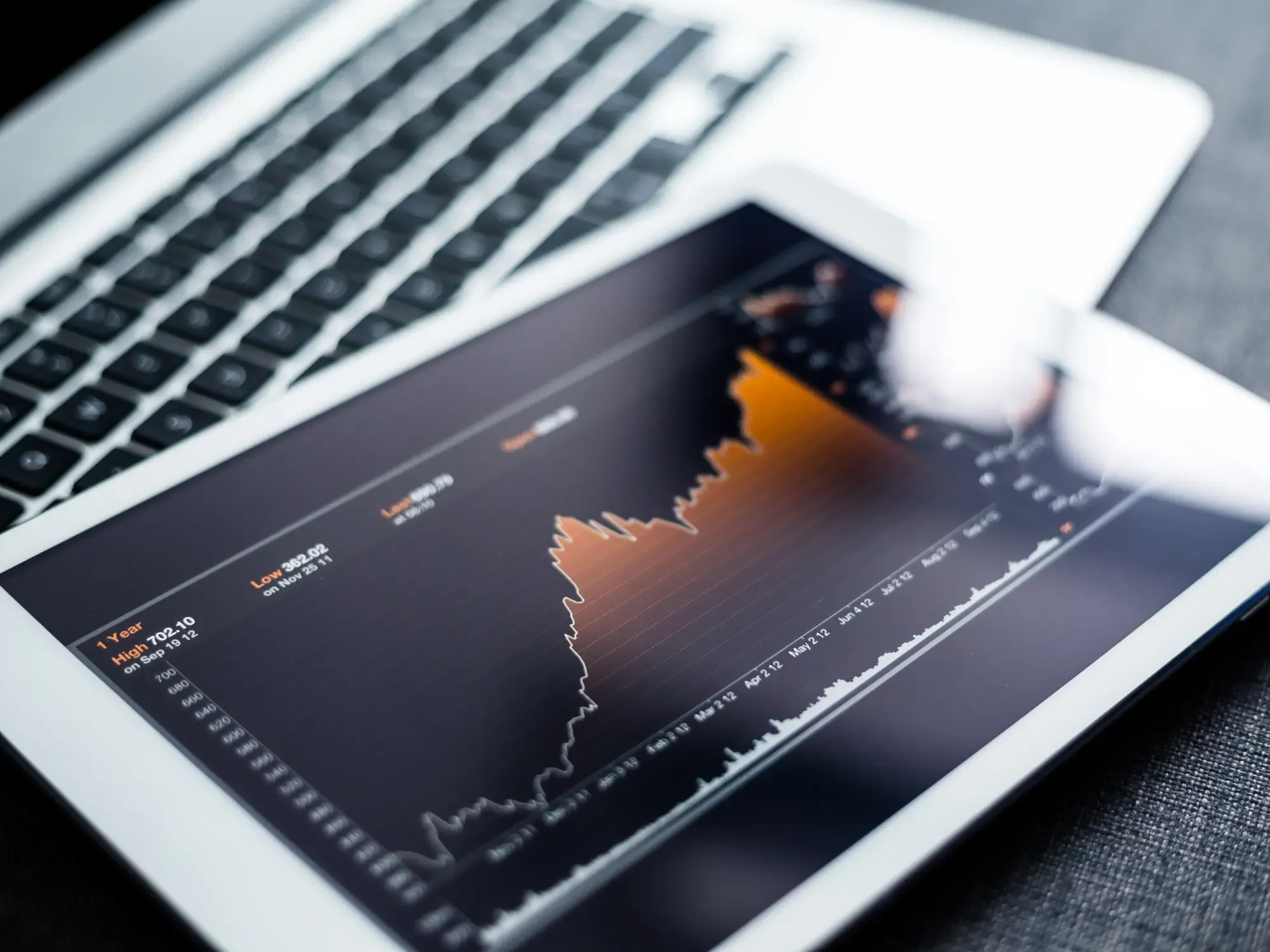 Financial Software Development