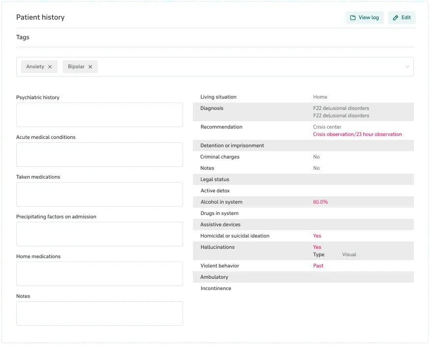 Patient history panel