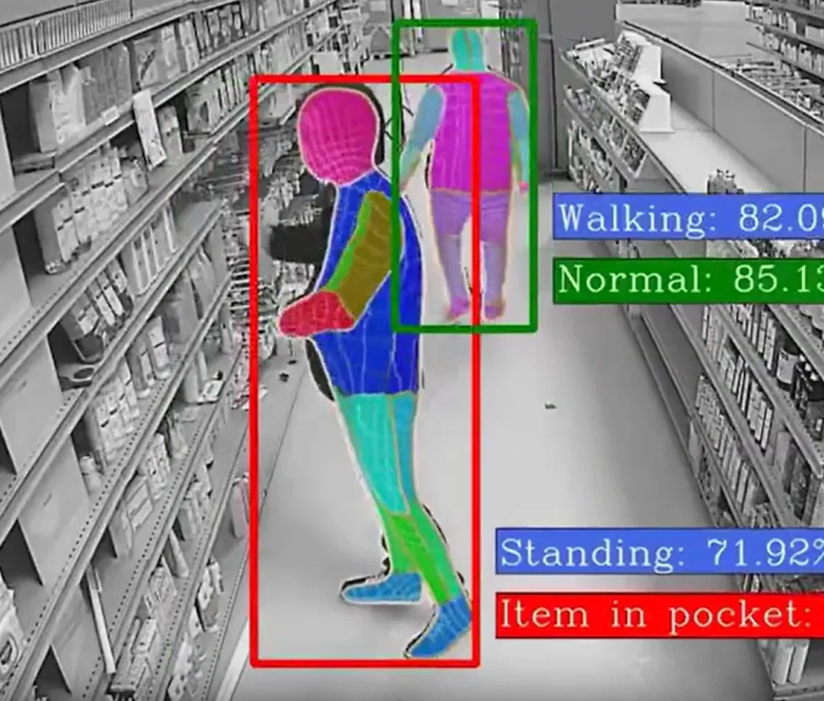 Video surveillance