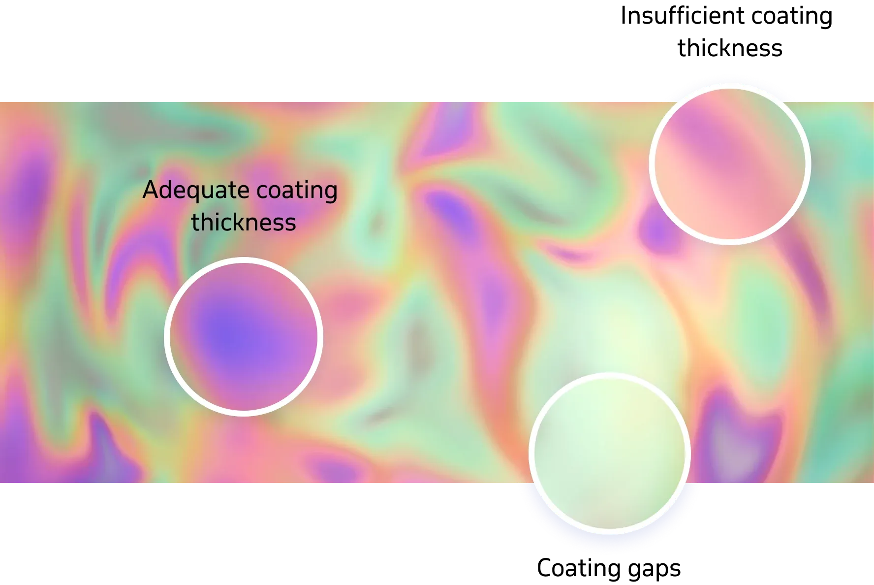 The solution image