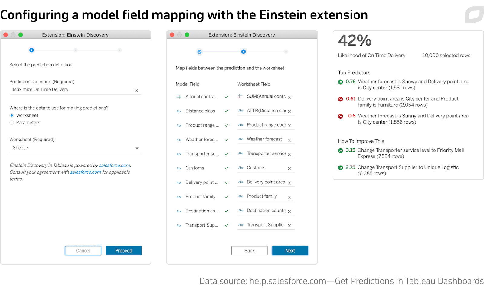 Configuring a model field mapping with the Einstein extension