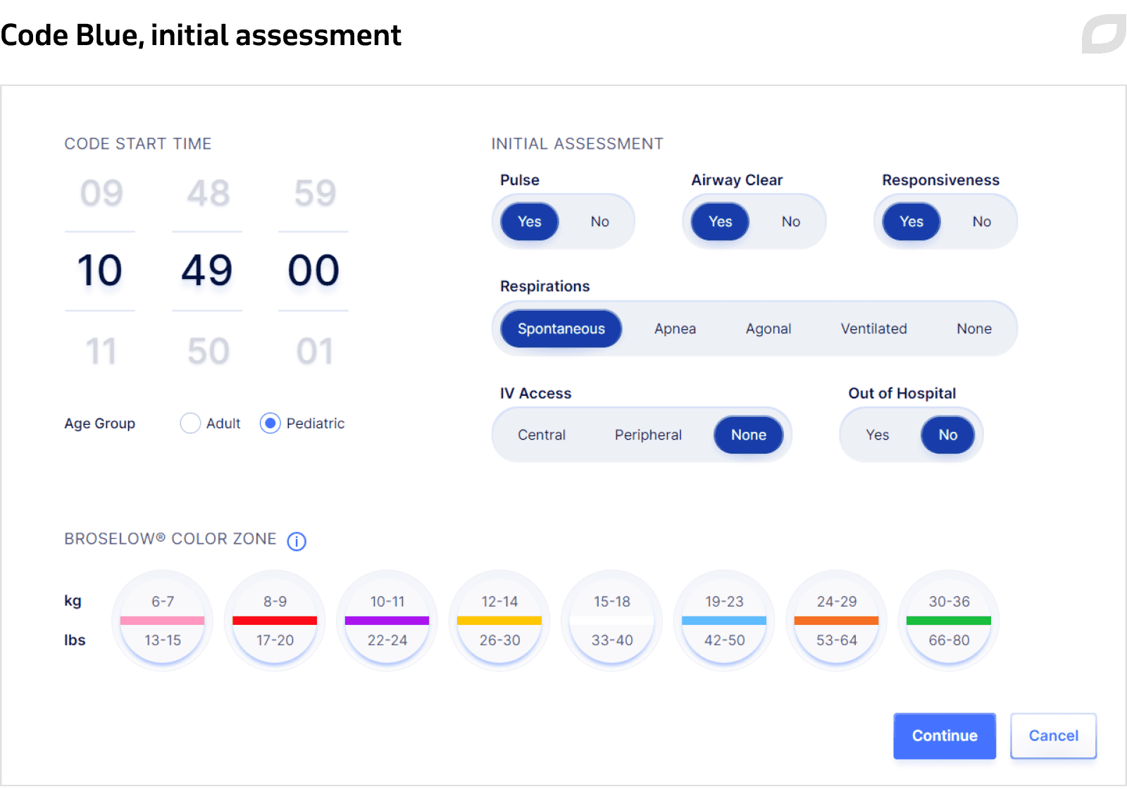 Code Blue, initial assessment