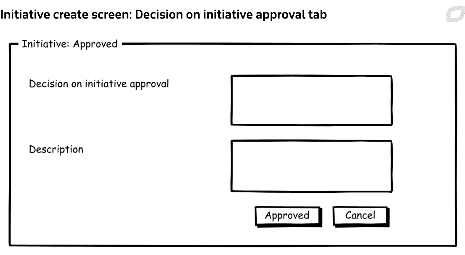 Initiative create screen: Decision on initiative approval tab