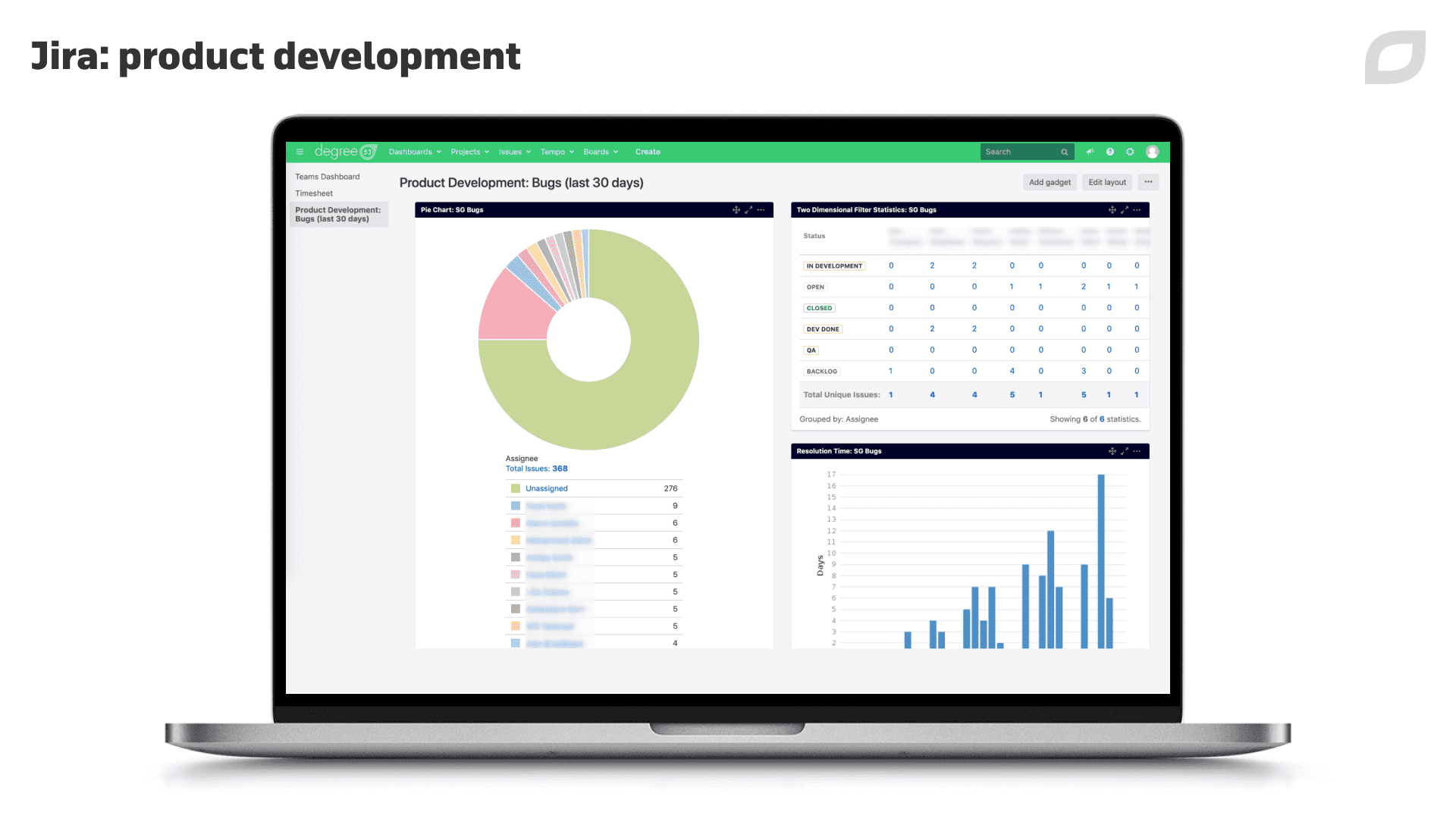 Jira – product development