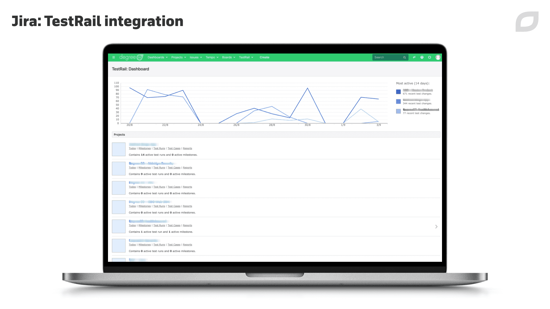 Jira – TestRail integration