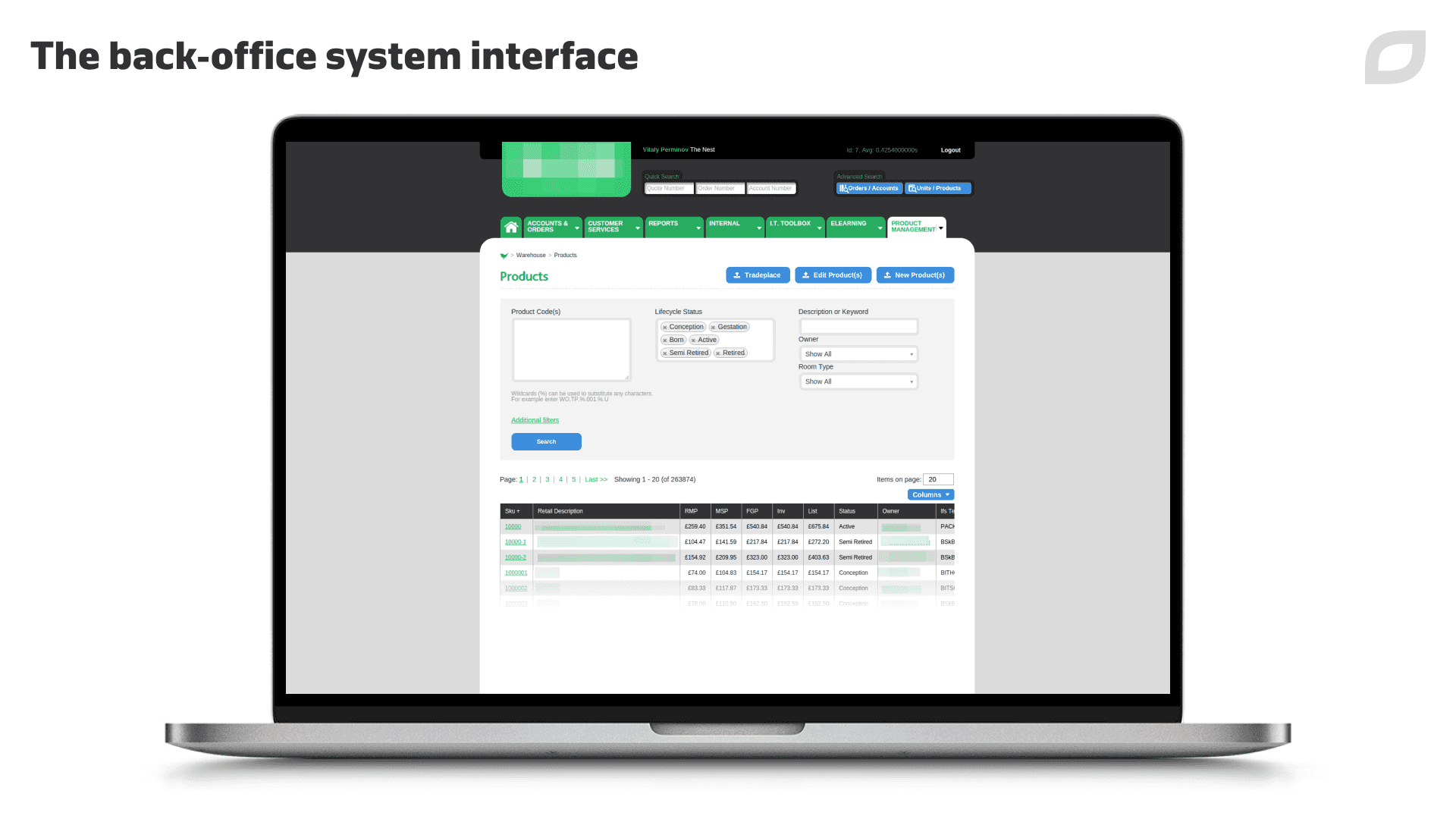 The back office system interface