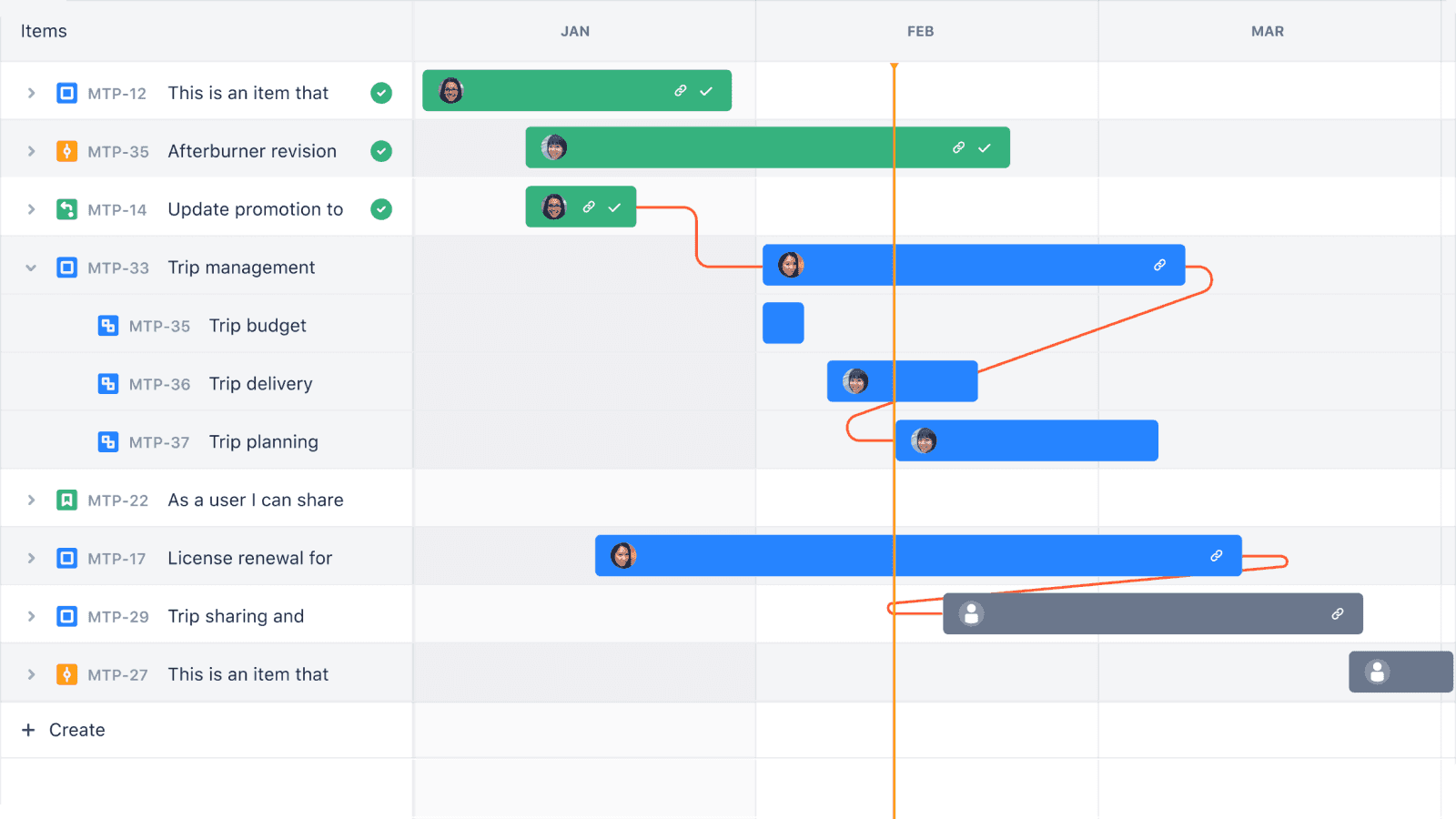 Jira Work Management timeline