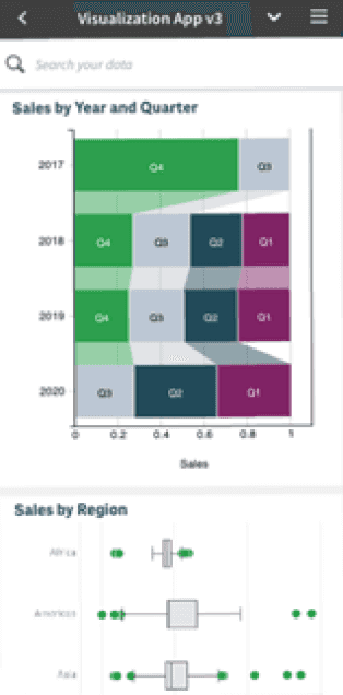 qlik