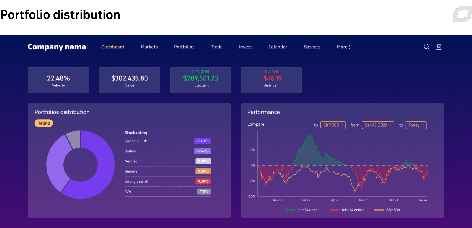 Portfolio distribution