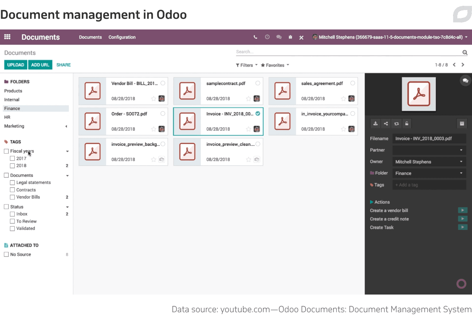 Document management in Odoo