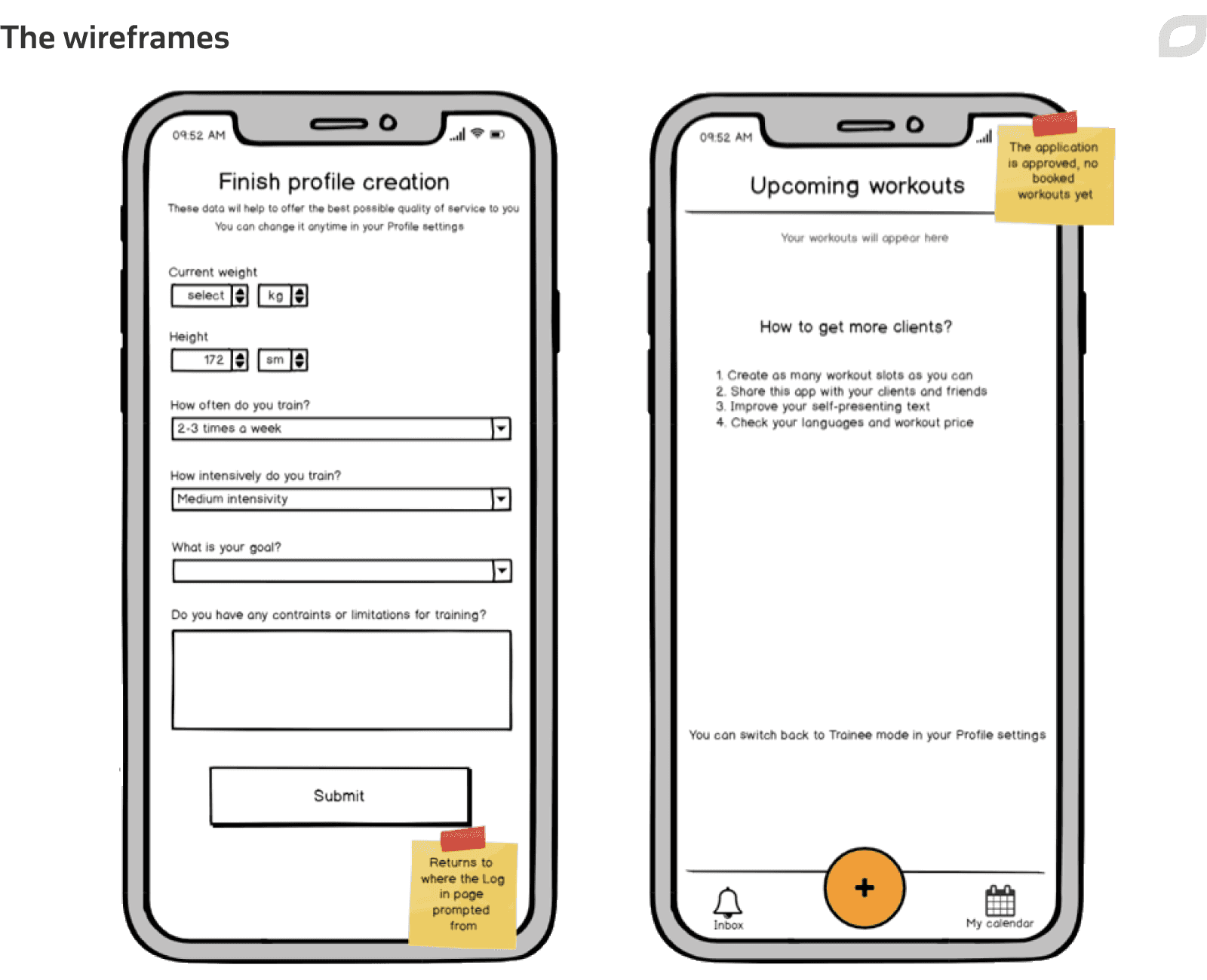 The wireframes