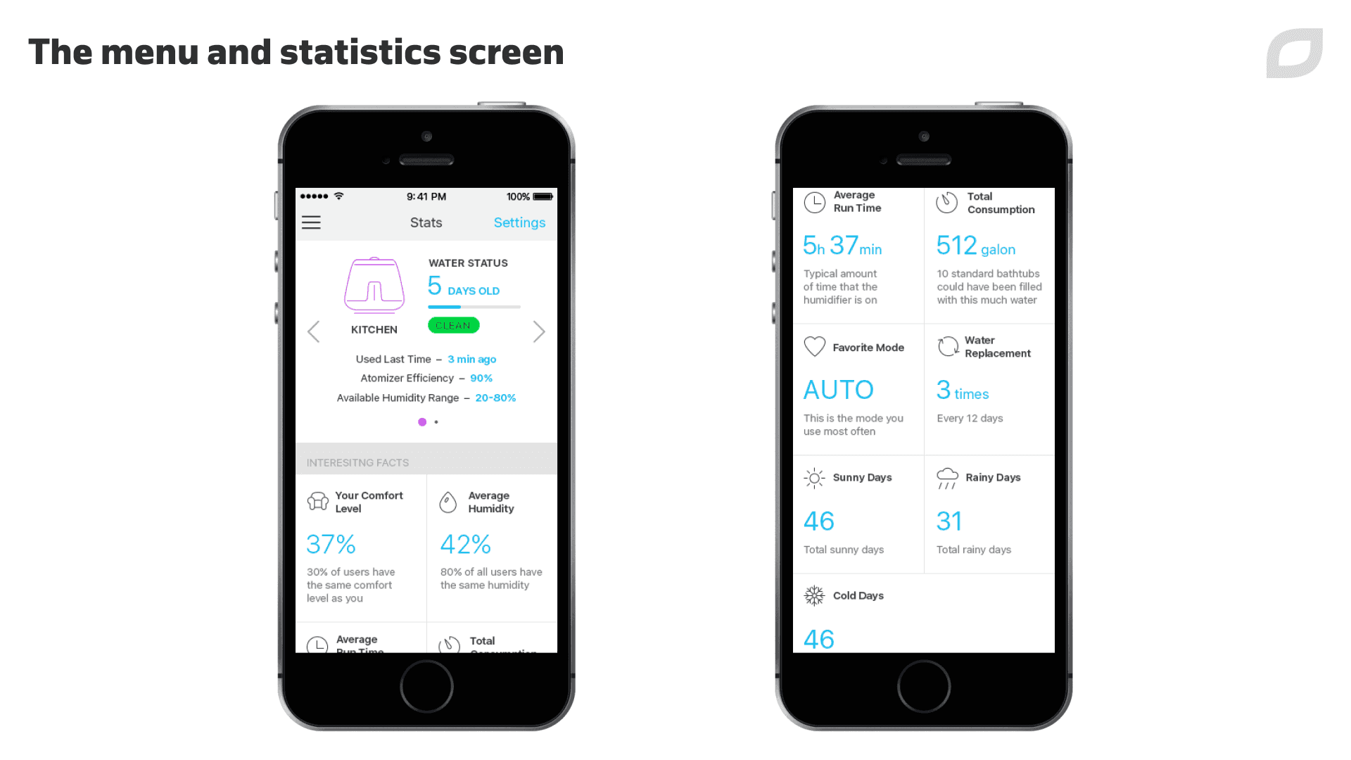 The menu and statistics screen