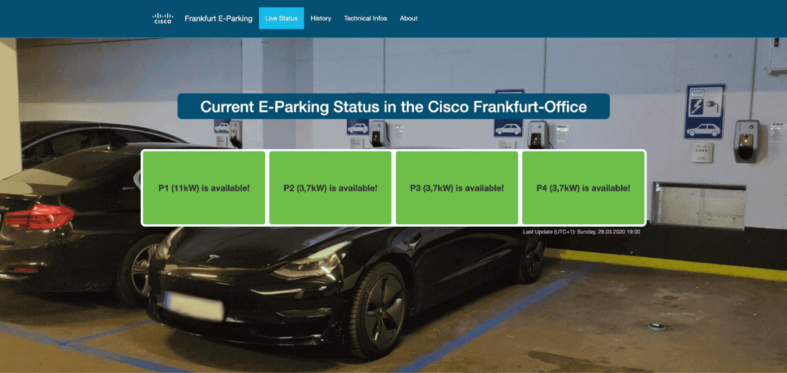 Cisco’s intelligent parking system