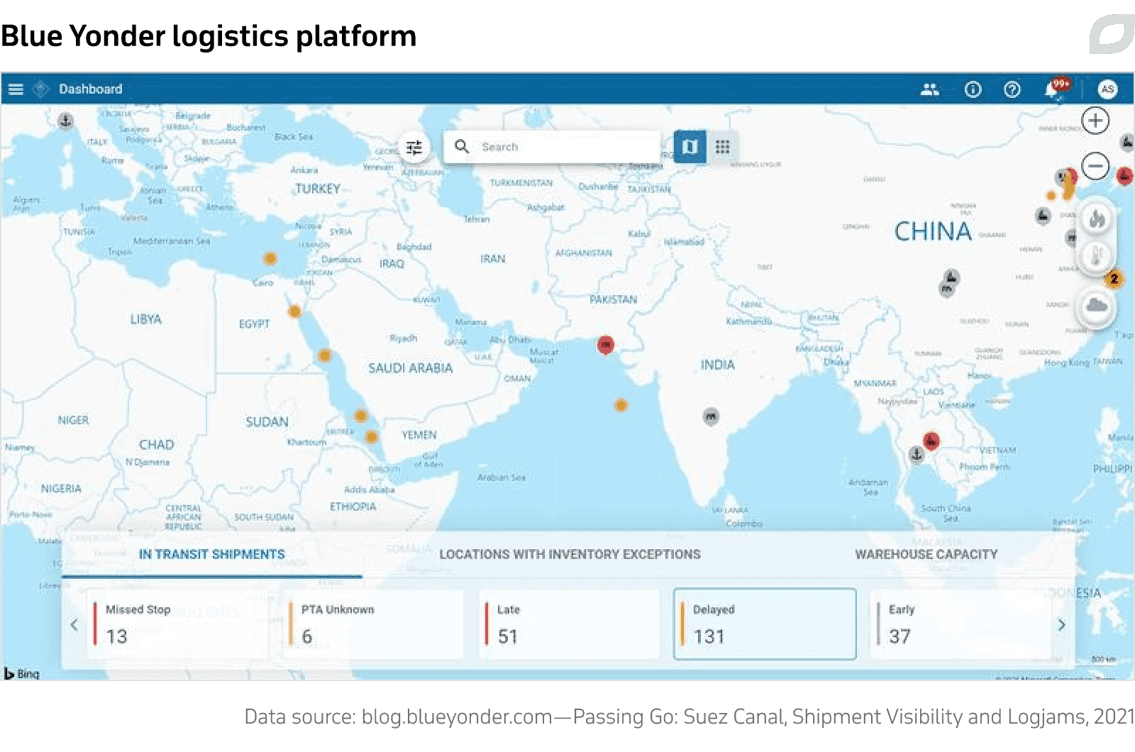 Blue Yonder logistics platform 