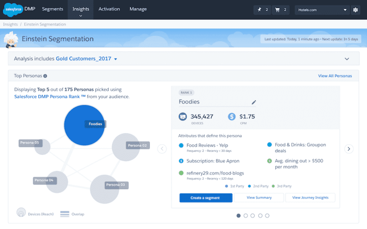 Salesforce customer segmentation feature interface