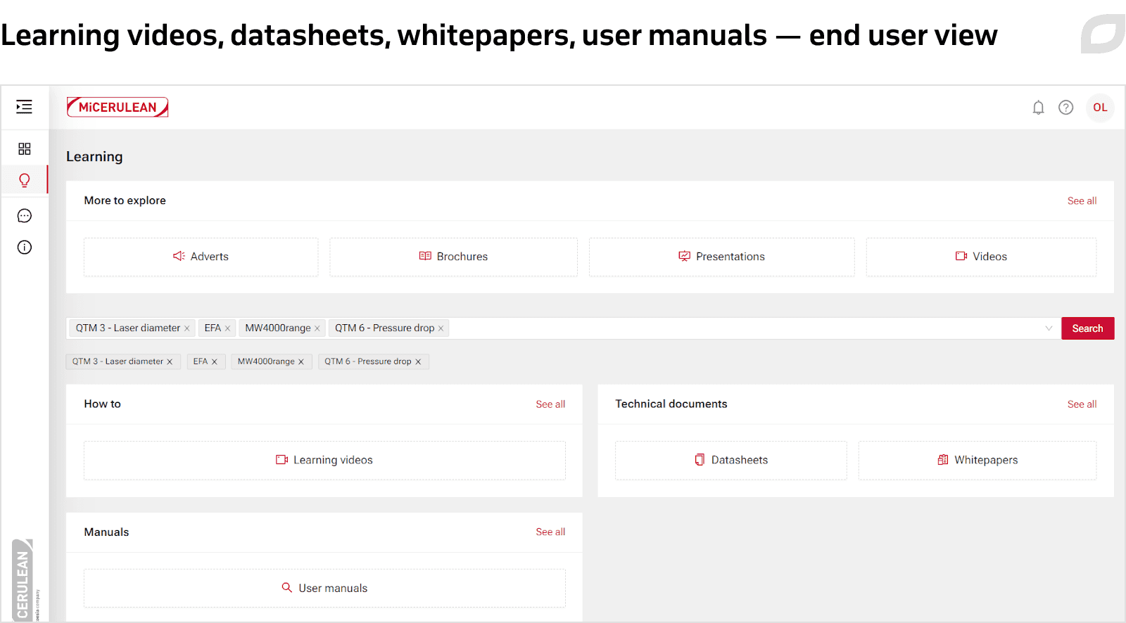 Learning videos, datasheets, whitepapers, user manuals - end user view
