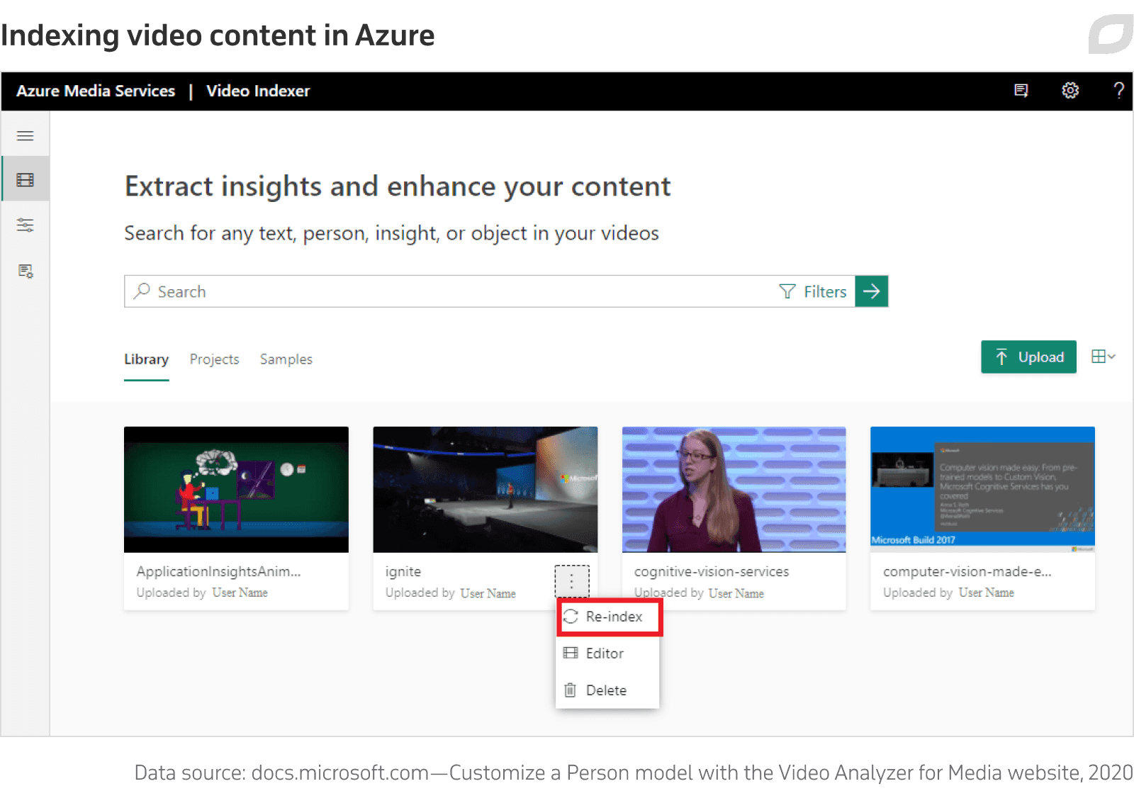 Indexing video content in Azure