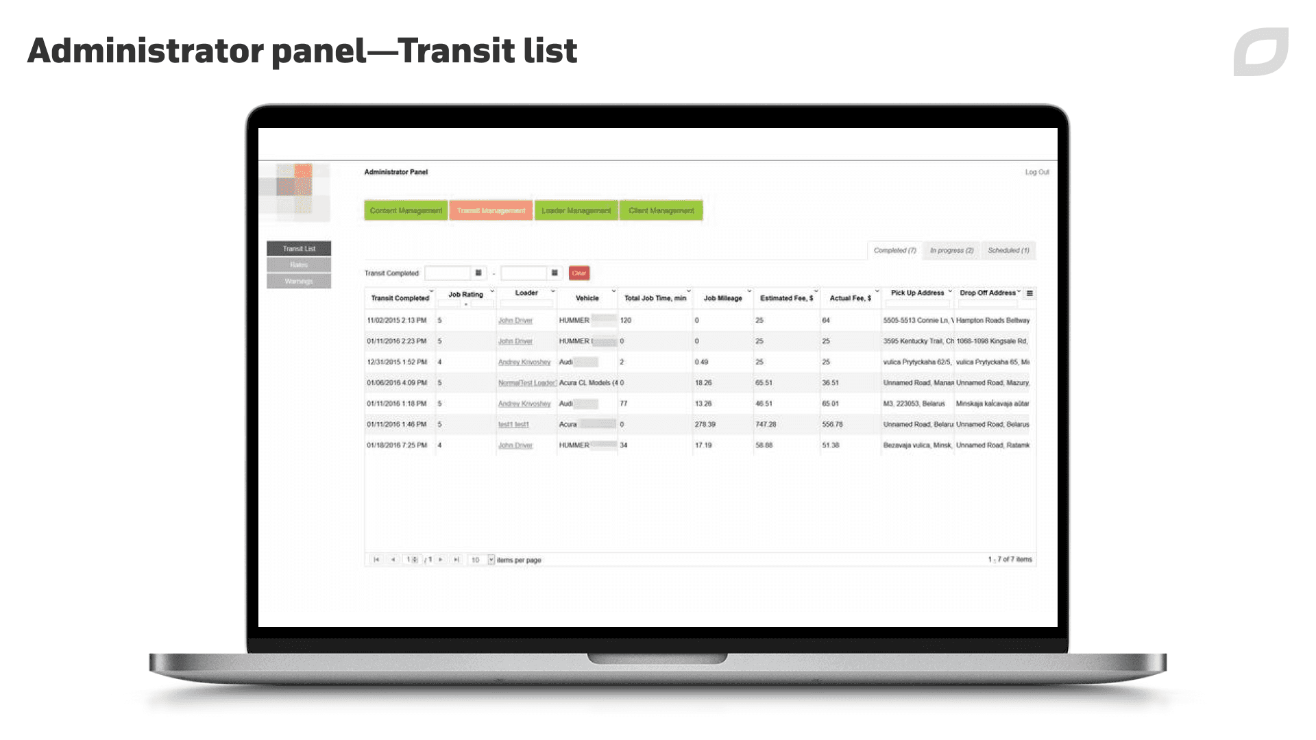 Administrator panel-transitr