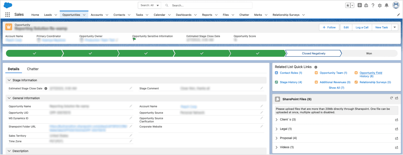 Sharepoint dashboard