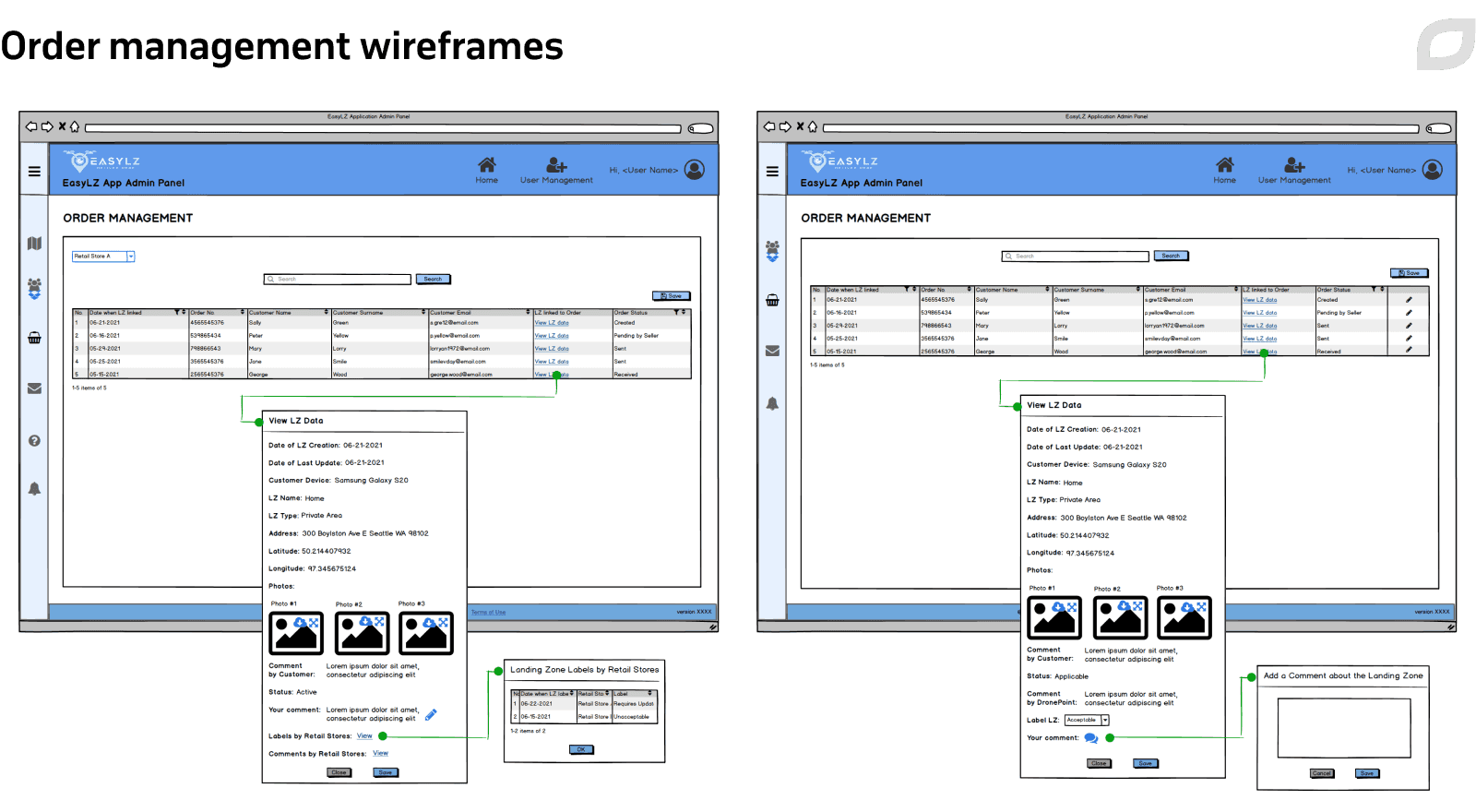 Order management wireframes