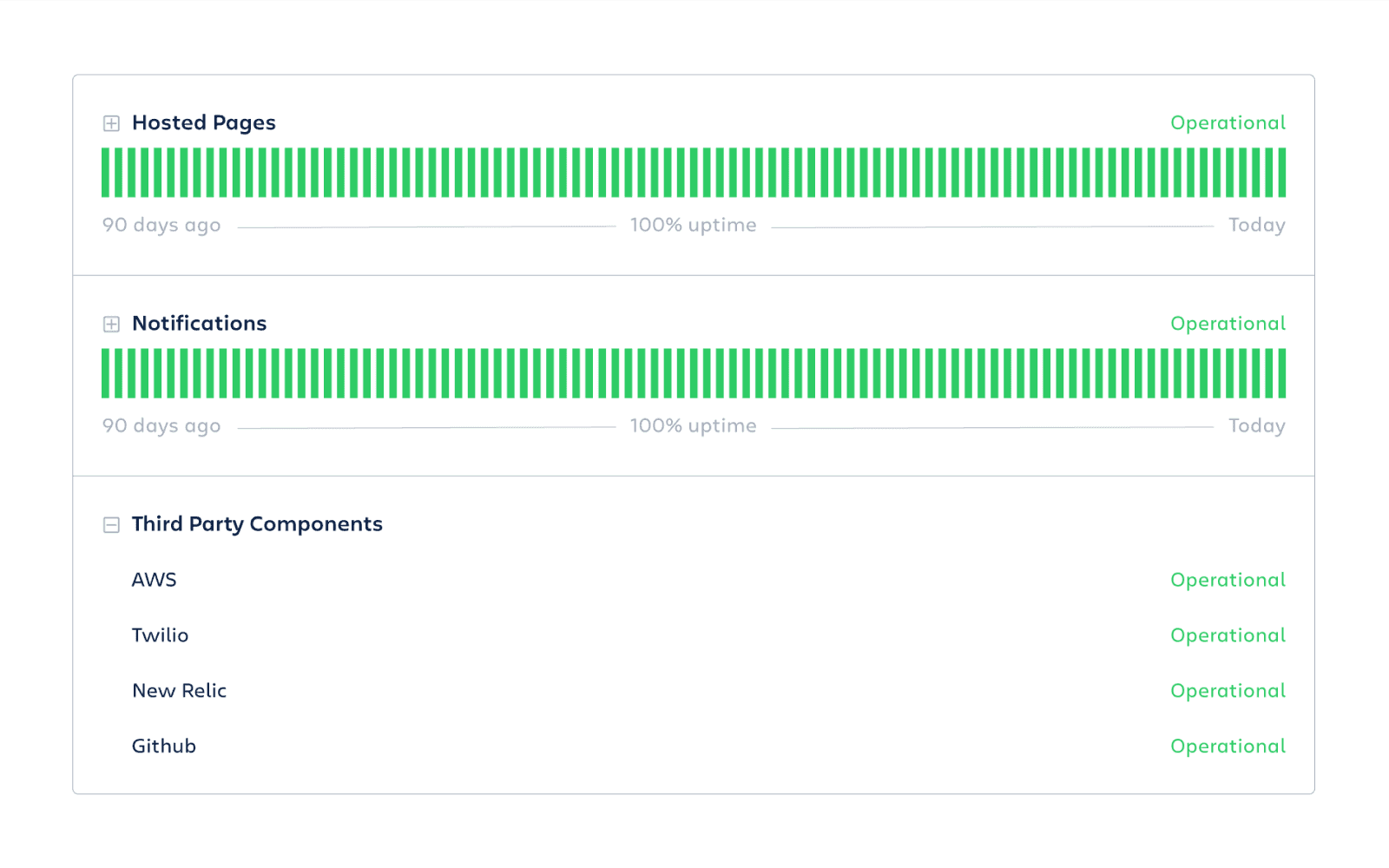 Service components