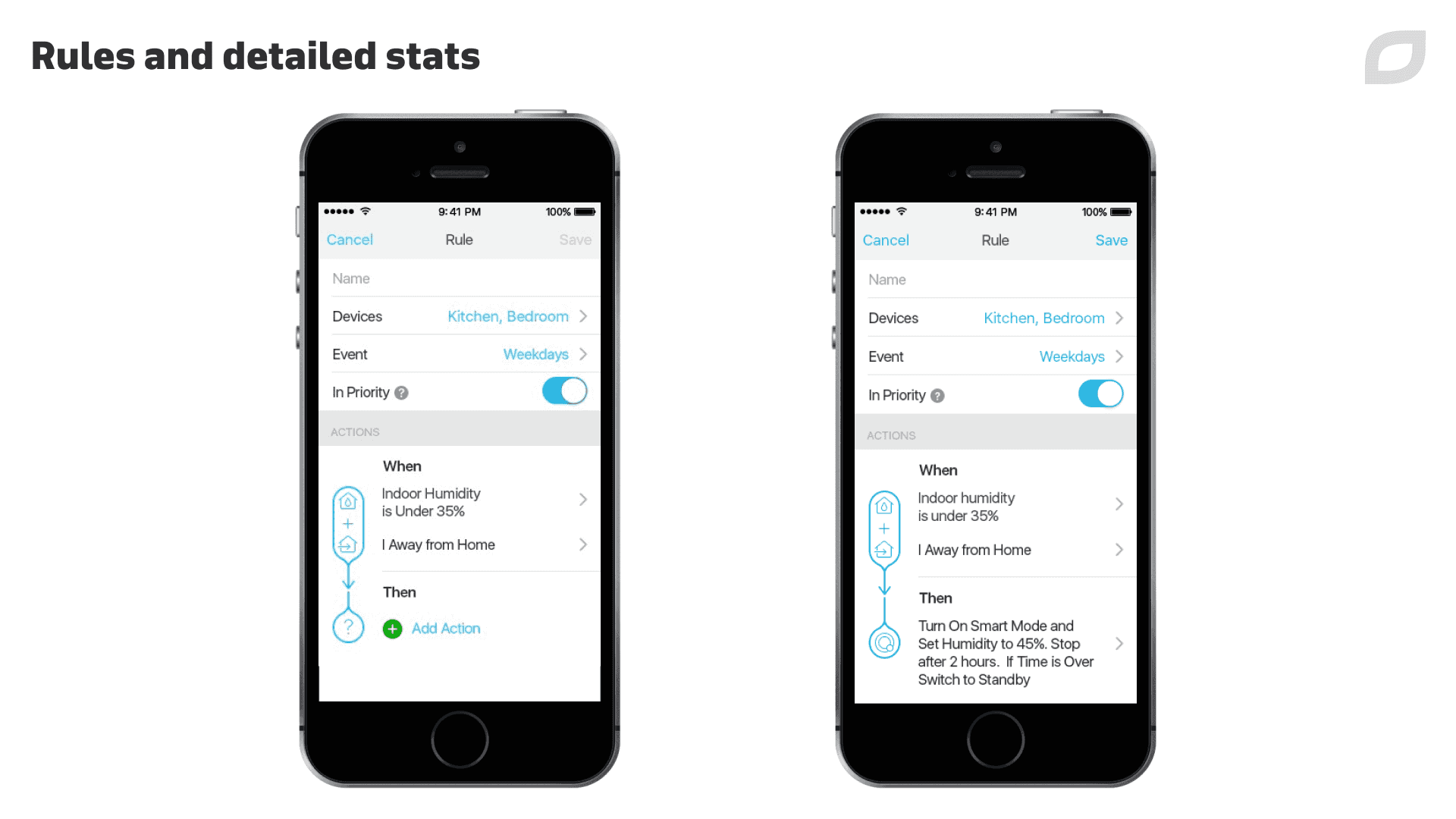 Rules and and detailed stats