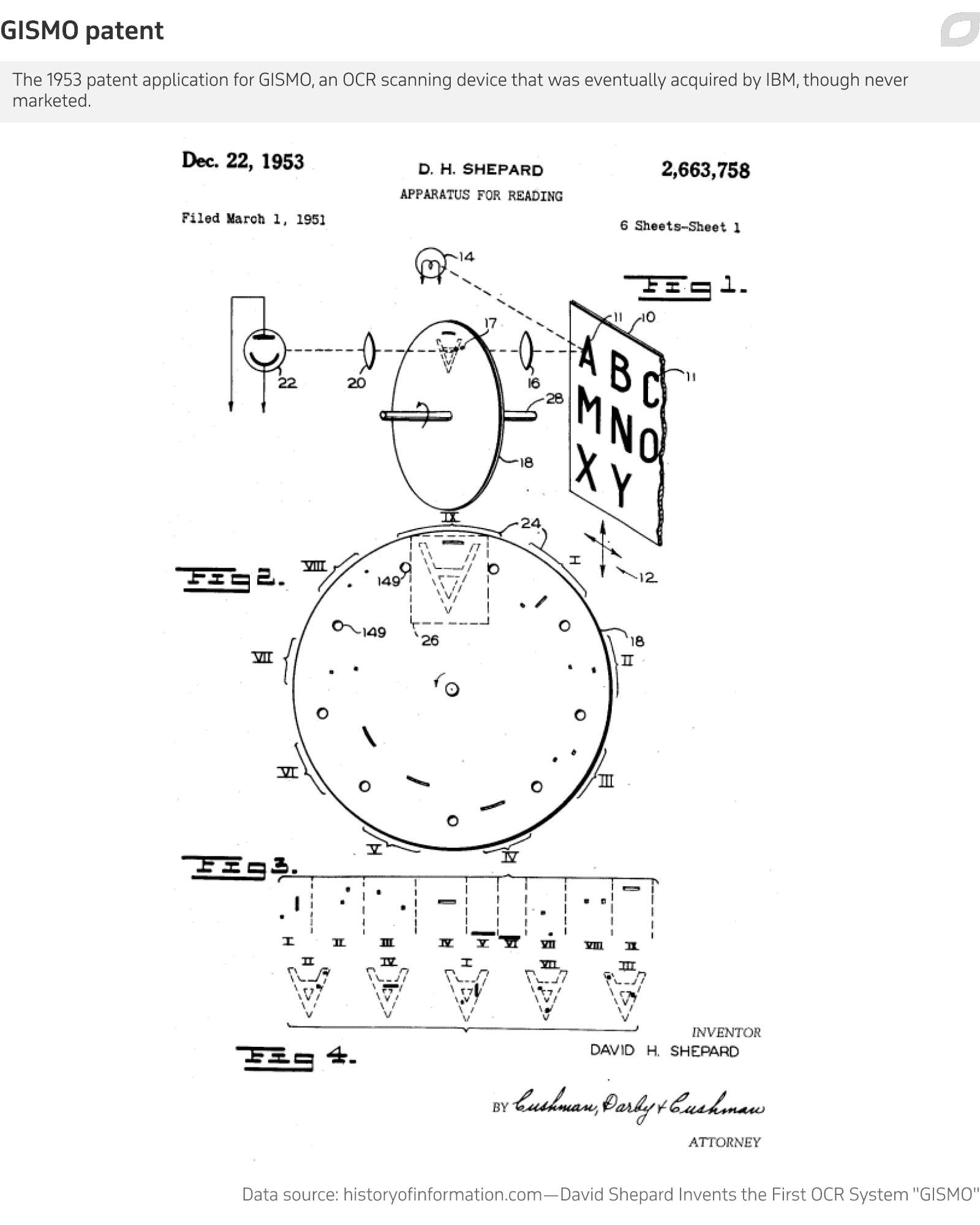 GISMO patent