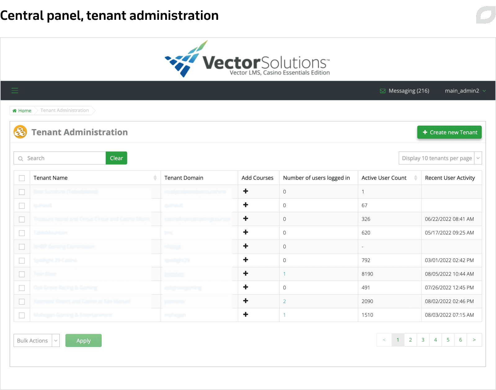 Central panel, tenant administration