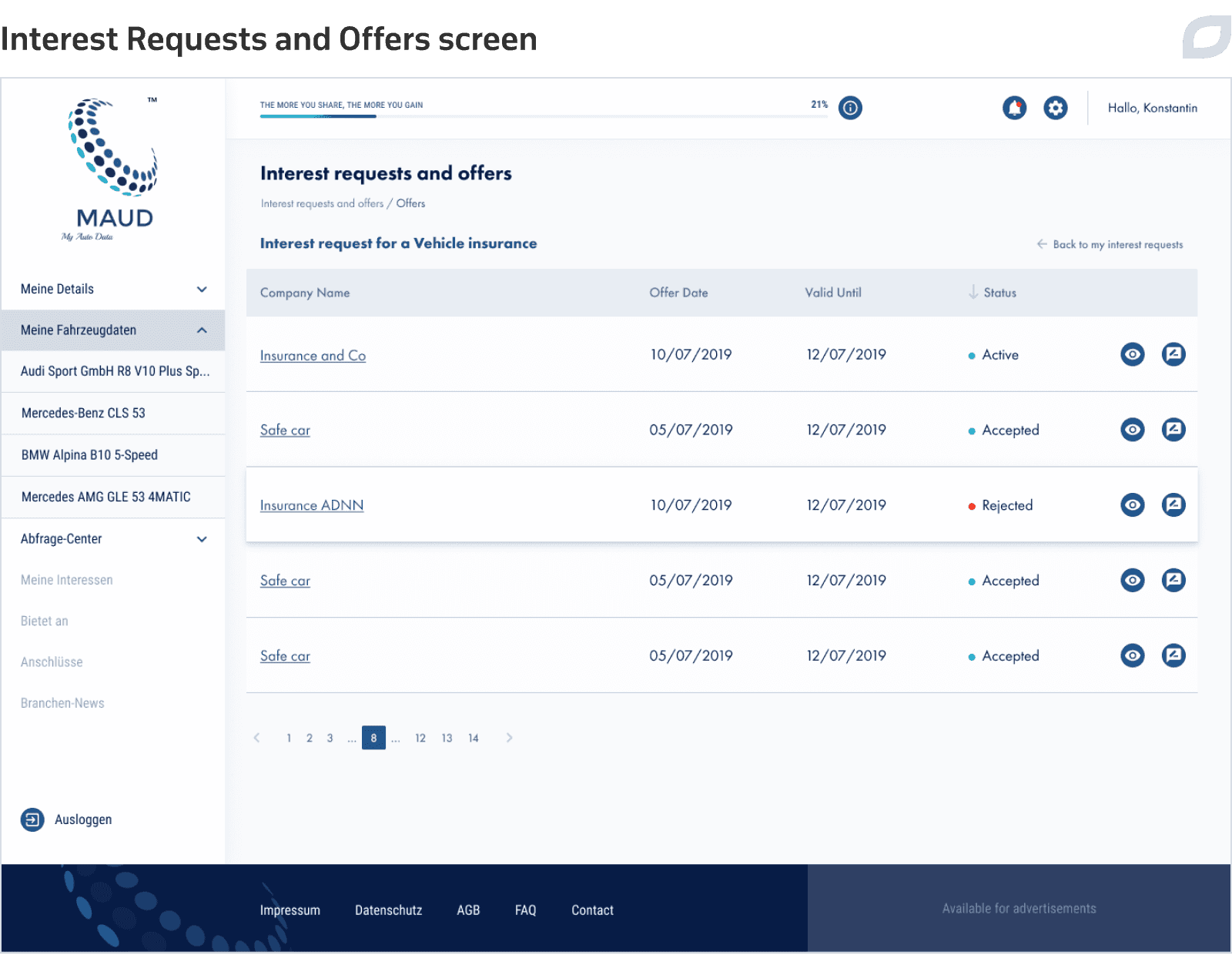 Interest Requests and Offers screen
