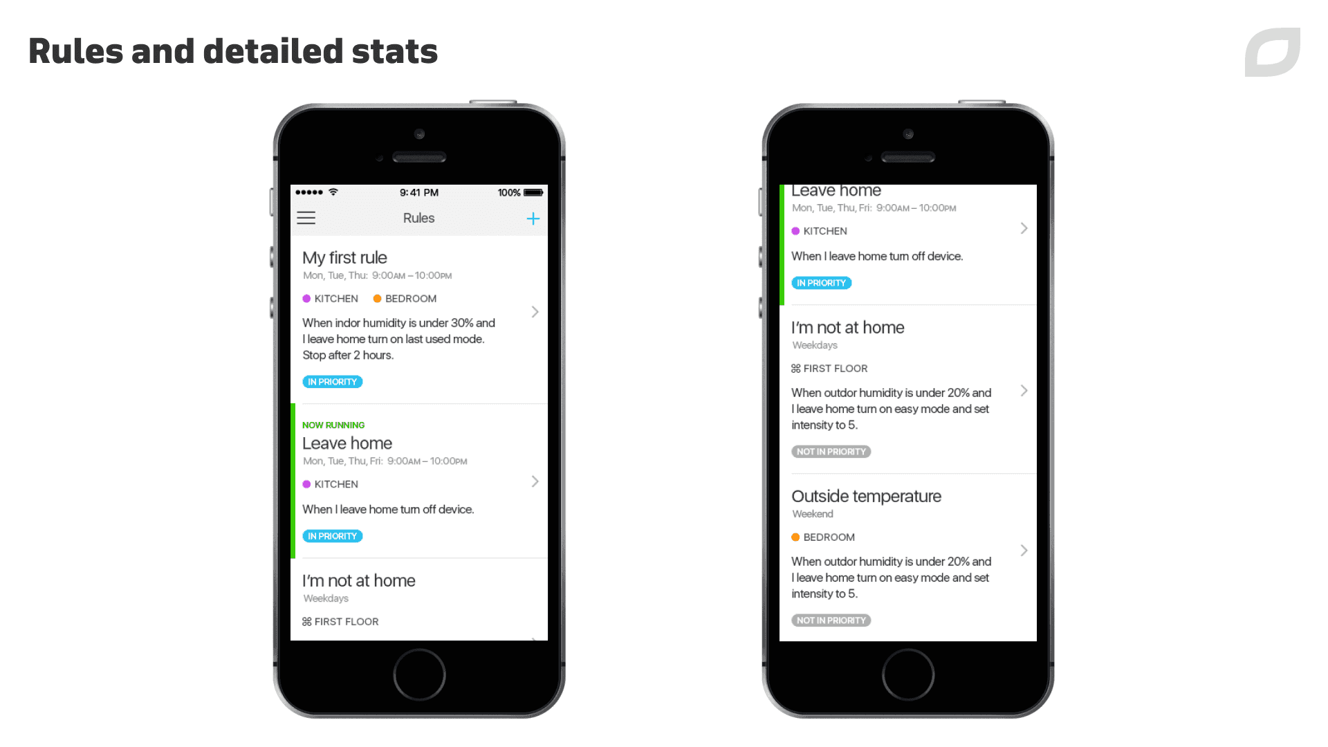 Rules and and detailed stats