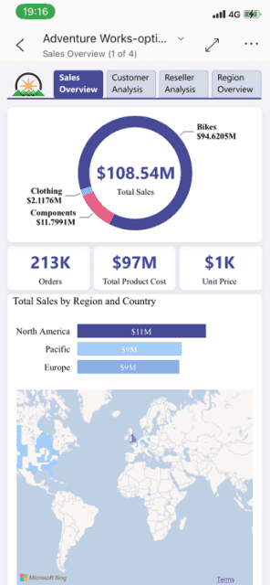 power_bi